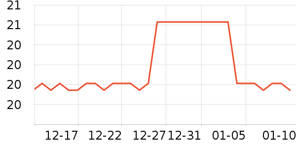 ����/��������ʷ�۸�