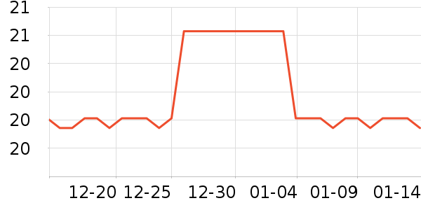 ����/��������ʷ�۸�