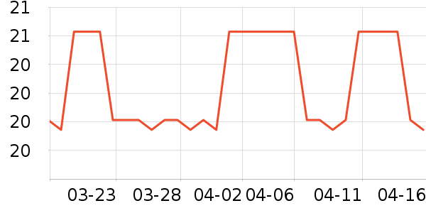 �ո��û���/��������ʷ�۸�