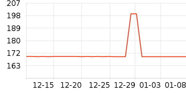 ALPINT MOUNTAIN�˶�����ʷ�۸�
