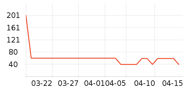 ���ű�Ӥ��ʪ����ʷ�۸�