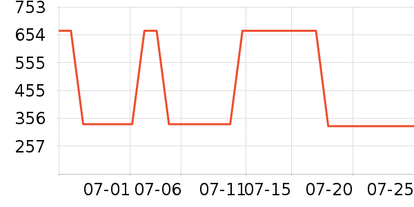 ����ۻ���Ь����ʷ�۸�