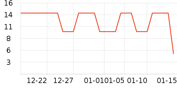 ����/ˮ��/ˮ����ʷ�۸�