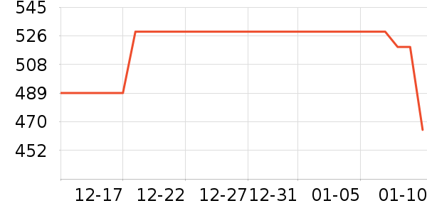 PAPERANG��ӡ����ʷ�۸�