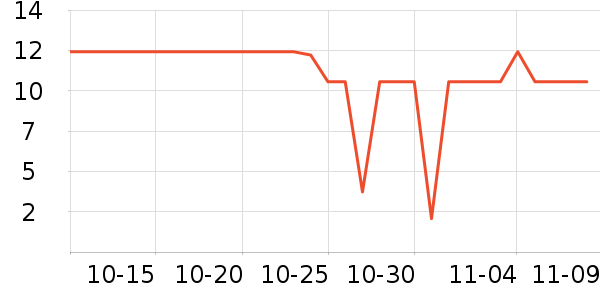 Ψ��������ʷ�۸�