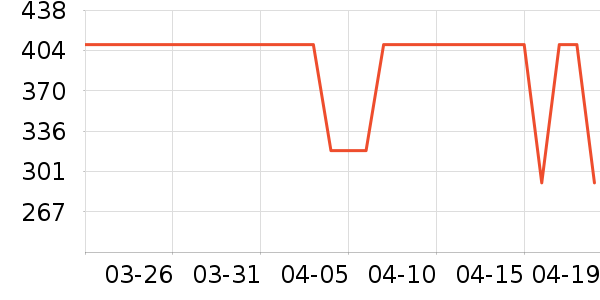 ���ϴ�˹��ͯ�˶�Ь��ʷ�۸�