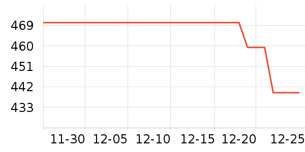 ��ϣ�ͻ����װ��ʷ�۸�