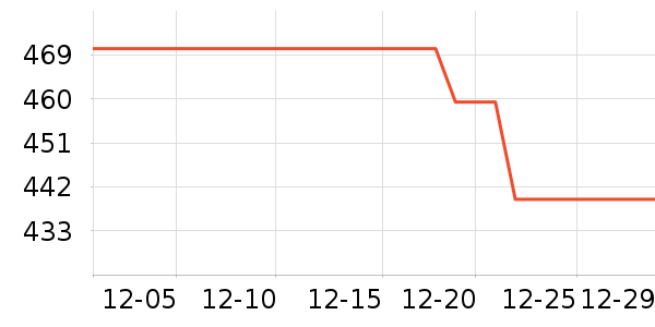 ��ϣ�ͻ����װ��ʷ�۸�