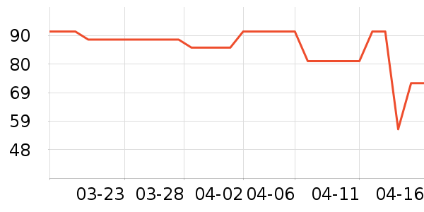 ϴ��ˮ��ʷ�۸�