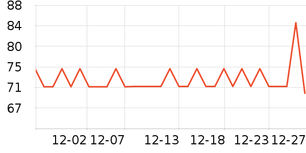 Morningfresh��๤����ʷ�۸�