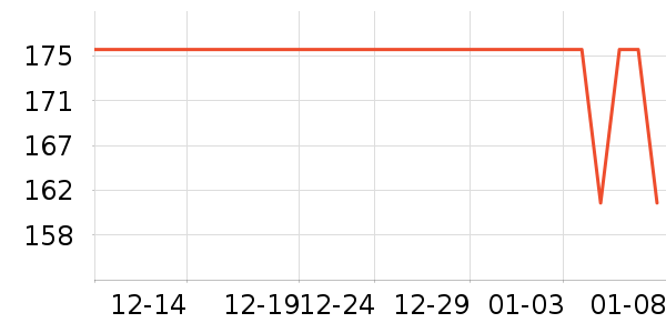 ������ѡ����ʷ�۸�