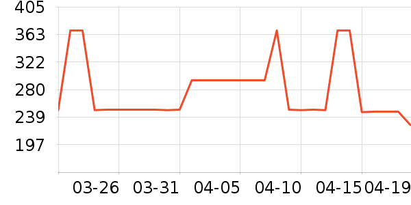 ���°�Ӿ����ʷ�۸�