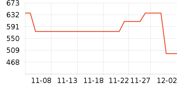 ����Դ�����ʷ�۸�