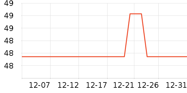 ��������жױ��ʷ�۸�