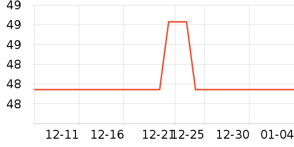 ��������жױ��ʷ�۸�