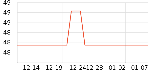 ��������жױ��ʷ�۸�