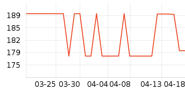 ���űȶ�ͯ���峵��ʷ�۸�