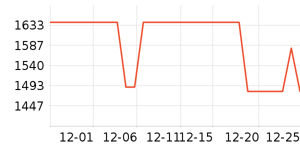 �ճ�ԡ�ҹ���ʷ�۸�