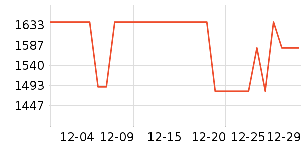 �ճ�ԡ�ҹ���ʷ�۸�