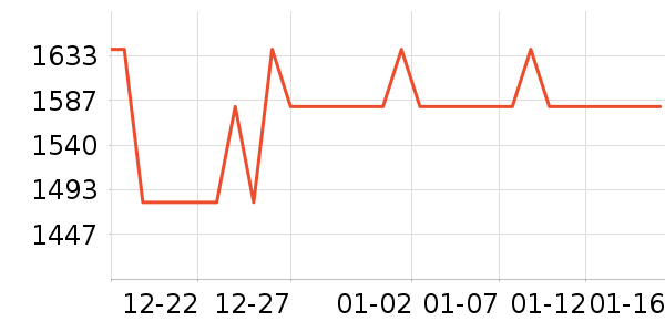 ԡ�ҹ���ʷ�۸�