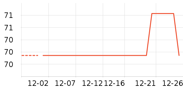 ��������жױ��ʷ�۸�