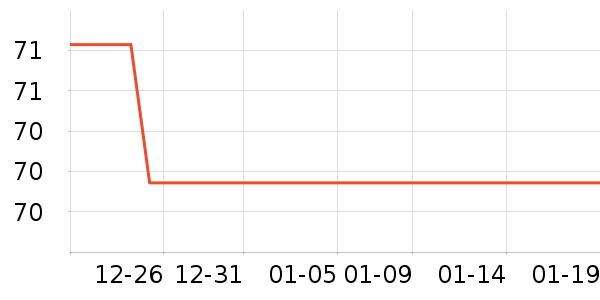 ��������жױ��ʷ�۸�