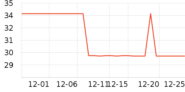 �ٷ��Ҽ�ͥ�����þ���ʷ�۸�