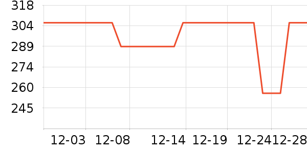 ��̩loctite��ҵƷ��ʷ�۸�
