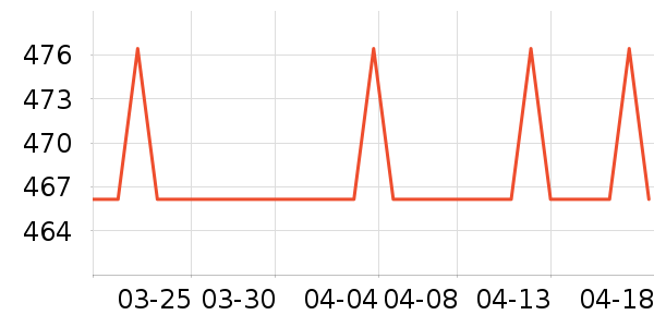 ƻ��������Ʒ��ʷ�۸�