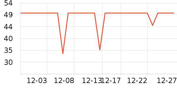 ���ţ��/��Ʒ��ʷ�۸�