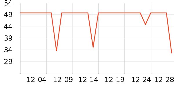 ���ţ��/��Ʒ��ʷ�۸�