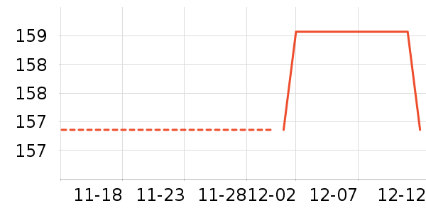 ���к�����ʷ�۸�