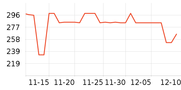 ������ʷ��ʷ�۸�