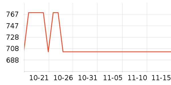 ����Դ�����ʷ�۸�