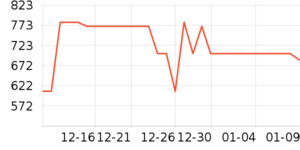 ����Դ�����ʷ�۸�