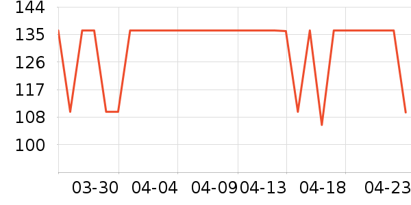 ������ʪ��ʷ�۸�