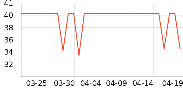 �߲���ֽ��ʷ�۸�