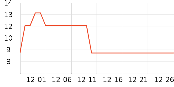 ��������Ϳ����ʷ�۸�