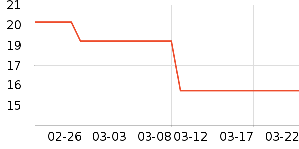 ����ֽƷ�칫�ľ���ʷ�۸�