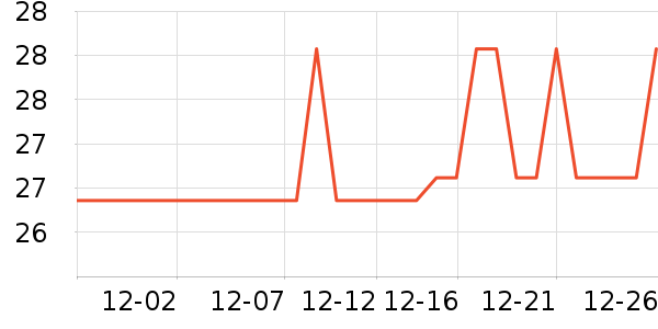 ��������ˮ����ʷ�۸�