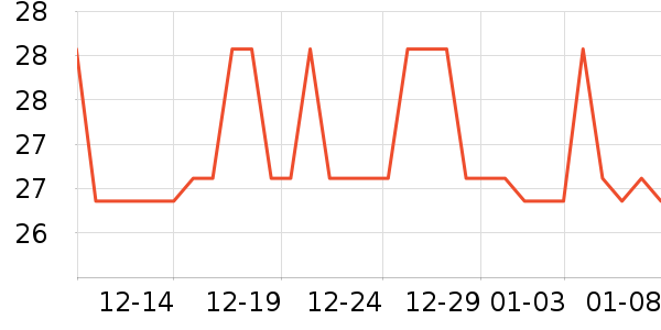 ��������ˮ����ʷ�۸�