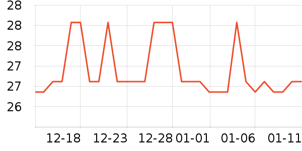 ��������ˮ����ʷ�۸�