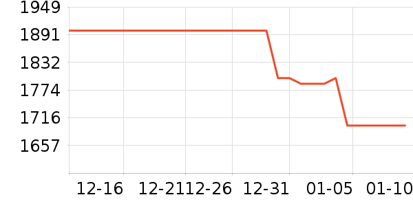 ������ˮ�豸��ʷ�۸�