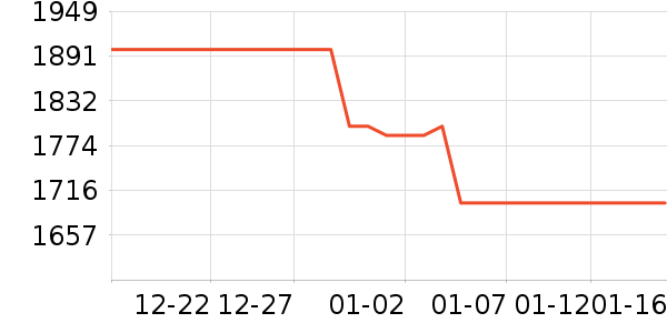 ������ˮ�豸��ʷ�۸�