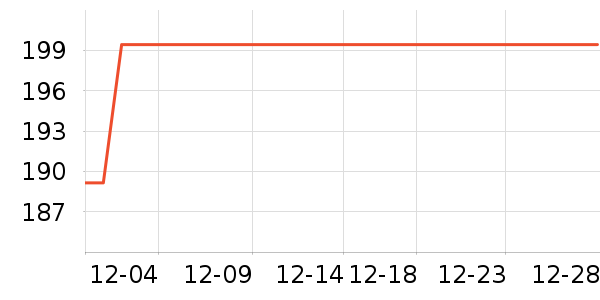 �����ؿյ�����ʷ�۸�