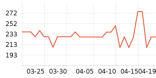 ����֮Կ����˪/ױǰ����ʷ�۸�