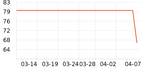 ��������¯��ʷ�۸�