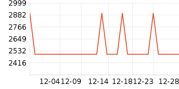 ��ά������ӡ����ʷ�۸�