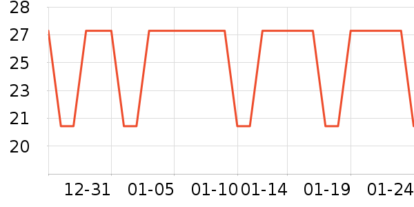 ���決�þ���ʷ�۸�