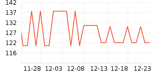 ��������������ʷ�۸�